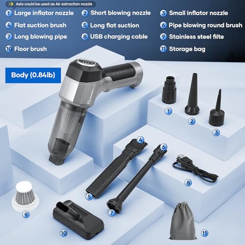 Image of SakerPlus Mini Vacuum Cleaner, 3 in 1 Car Vacuum Cleaner High Power, 15000PA Powerful Suction, Air Duster, 7500mAh, Dual Filter,Adjustable Small Vaccum Portable Cordless for Cars,Desktop,Home - HL137