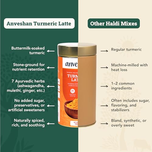 Image of Anveshan Turmeric Latte 100g | Healthy Ayurvedic Remedy with Ashwagandha Mix for Golden Milk | Haldi Mix