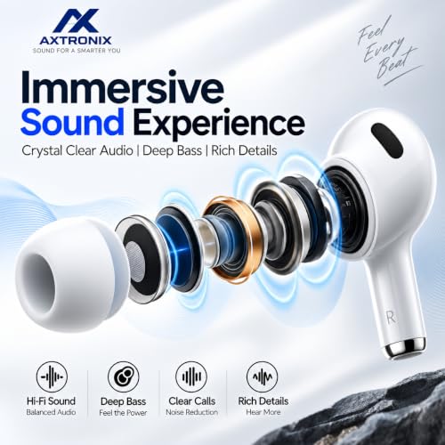 AXTRONIX Pro 2 Wireless Earbuds with Charging Case, Bluetooth in Ear - Image 4