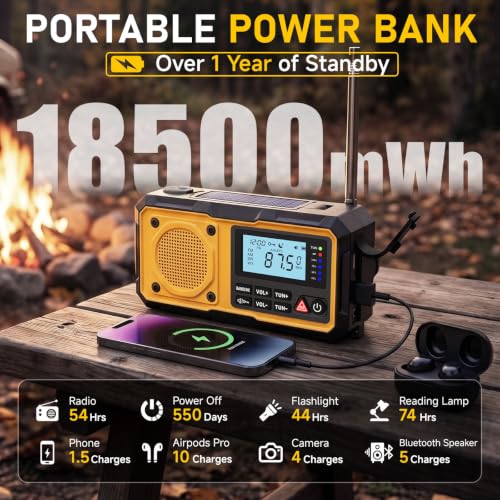 Emergency Radio, Solar Hand Crank NOAA Weather Radio, 5000mAh, AM/FM/SW/WB - Image 5