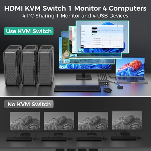 SUIDEK 8K@60Hz HDMI KVM Switch 4 Computers 1 Monitor - 4 Ports USB 3.0 (3A+1C) Aluminum KVM Switches, Share Keyboard Mouse Printer - Includes 4 USB Cables, Desktop Controller & 12V Power Adapter