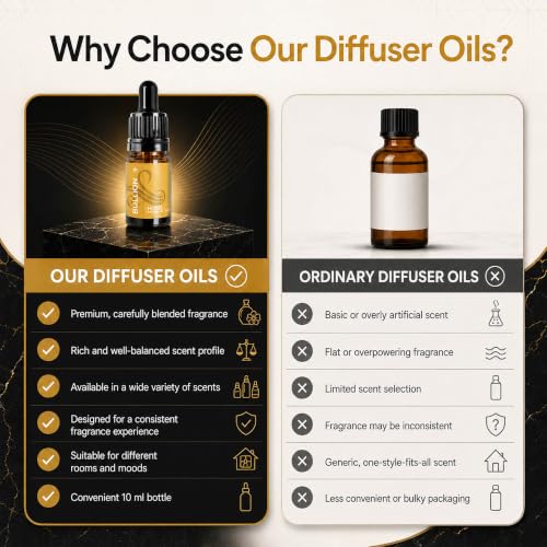 Image of Diffuser Oil - One Million Inspired Perfume Diffuser for Home by Perfa | Luxury Fragrance - Long Lasting Freshness - Works in Most Ultrasonic & Waterless Units, Humidifiers & Candles - 10ml