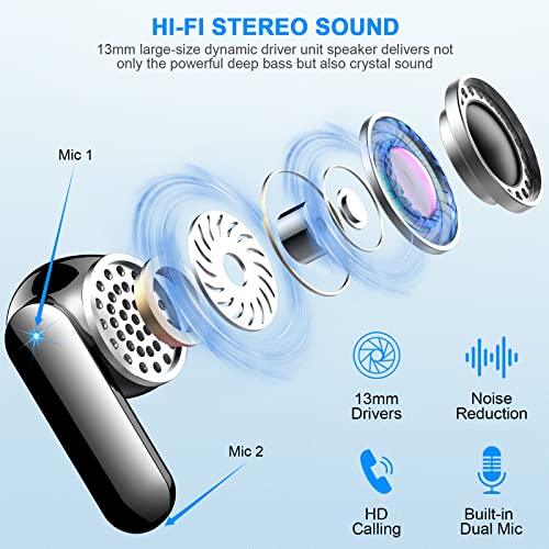 Auriculares-Inalambricos-Auriculares-Bluetooth-53-con-4-HD-Mic-13-mm-Controlador-Mini-Cascos-Inalambricos-Bluetooth-IP7-ImpermeablesPantalla-LED-36H-In-Ear-Audifonos-Control-Tactil-USB-C-Negro