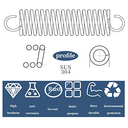 Longads 2Pack Premium Porch Swing Springs #TOP3