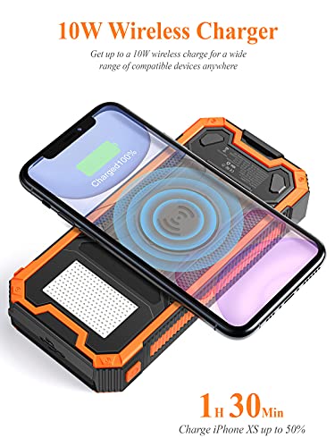 Minrise Wireless Portable Charger, Qc3.0 20W Power Bank Fast Charging 30000Mah Solar Charger, Battery Bank With Strong Flashlight, External Battery Pack Compatible With Iphone, Samsung, Ipad, Etc. #TOP3