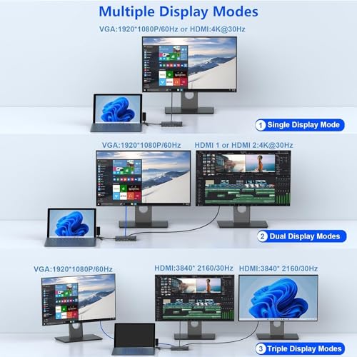 Image of for New MS Surface Dock Triple Display with Power Supply,12 in 1 Surface Pro Docking Station Dual 4K HDMI+VGA for Surface Pro 9 /8 /X /7 /6 /5 /4 /3,Surface Laptop go /5 /4 /3 /2 /1,Surface Book 3 /2 /1