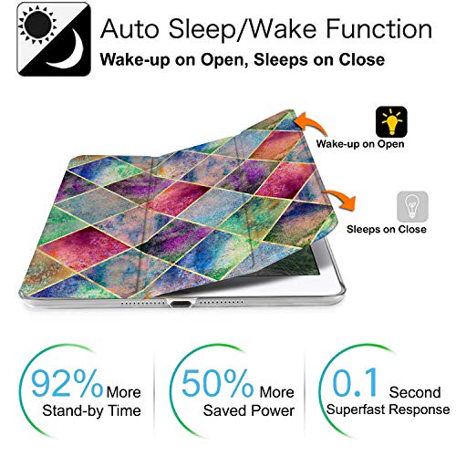 Image of DuraSafe Cases for iPad Pro 12.9 3rd Generation 2018 PC Case A1876 MTEL2HN /A MTEM2HN /A A2014 MTFN2HN /A MTFQ2HN /A A1983 MTHN2HN /A MTHU2HN /A MTJA2HN /A MTJ02HN /A MTJN2HN /A - Diamond Grid