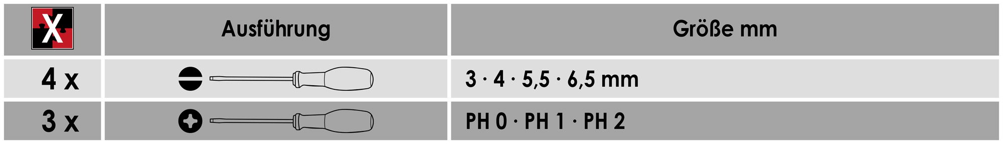 Vigor V1637 Screwdriver Set