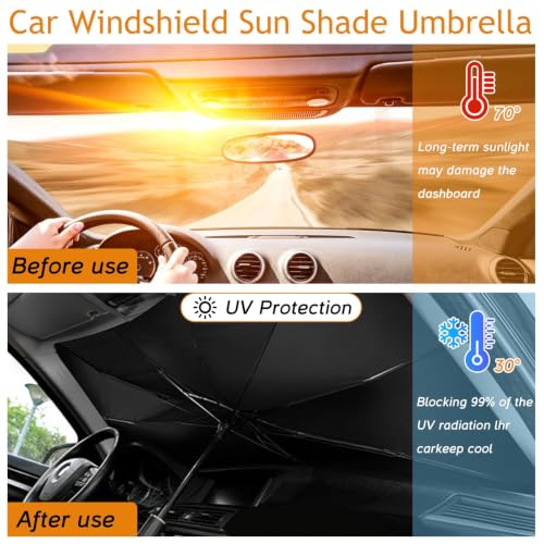 Parasol Coche Delantero para Seat Arona Protege tu Viaje y Aparcamiento 5