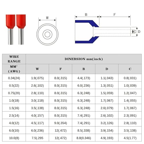 Embout de cablage sertir isolant de type E0508 E7508 E1008 E1508 E2508 en boîte - 4