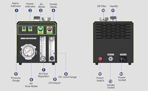 Foto von AUTOAND Evap Leaks Testing Machine, 12V Dual-Mode Automotive Pipes Kraftstoffleckage-Detektor für alle Fahrzeuge