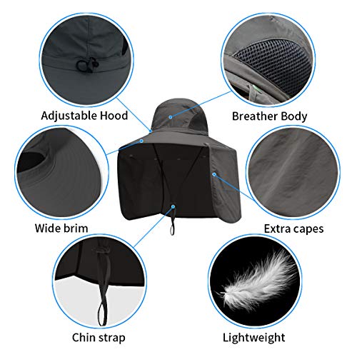 image for YR.Lover Sun Blocker Hats Outdoor Sun Protection Fishing Cap with Neck