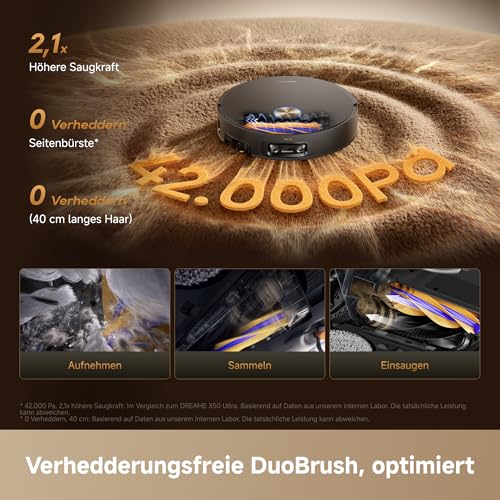 DREAME X60 Pro Ultra Complete Saugroboter mit UltraExtend-Armen,42.000Pa – Ansicht 7