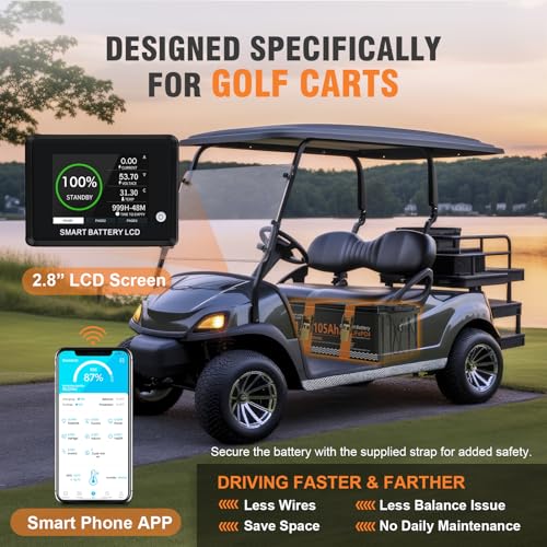 Repower Flow 48V 105Ah Battery