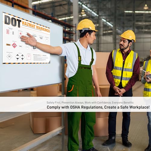 Image of DOT Hazmat Markings Poster - 49 CFR 172 Hazardous Materials Labeling Guide, DOT Shipping Markings Reference Chart for Warehouse, Transportation & HazMat Safety Training