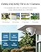 Loocam Security Camera 1080p HD 1920TVL, Hybrid 4-in-1 CVI/TVI/AHD/CVBS Dome Wired Camera, 100ft IR Night Vision, IP66 Weatherproof for CCTV DVR Surveillance Camera System Outdoor Indoor