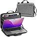 Price comparison product image tomtoc Slim Hard Case for 13-inch MacBook Air M3/A3113 2024 M2/A2681 M1, MacBook Pro 13-inch M2/A2686 M1/A2338 2024-2016, Organized Protective Shoulder Bag with Tablet Pocket for Up to 11 iPad Air/Pro
