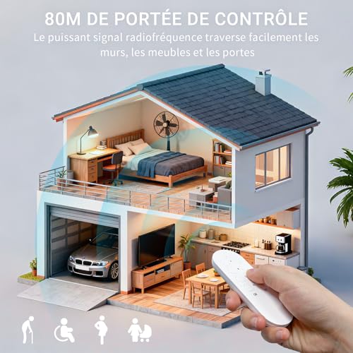 Prise télécommande sans fil 80M pour éteindre les appareils cachés ou éloignés