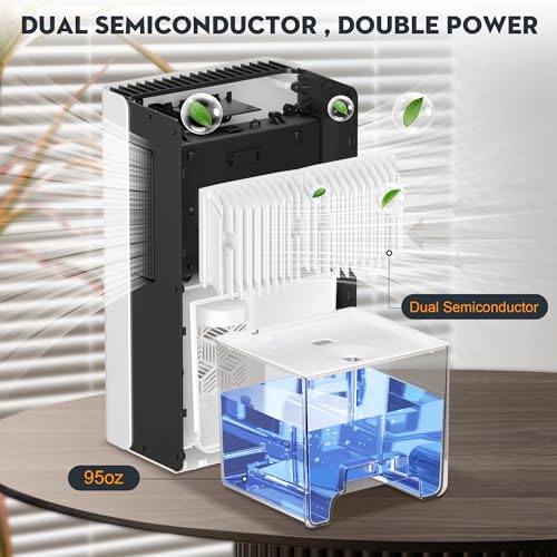 Image of ToLife Dehumidifiers for Home 95 OZ Water Tank, 1000 sq.ft Dehumidifier for Basement Bedroom Bathroom with Auto Shut Off 7 Colors LED Light,White