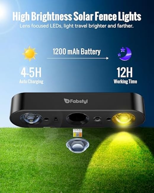 Solar Outdoor Fence Lights 8 Pack, Upgraded 50LM RGB Outdoor Wall Lights with Sync Group Control & 10 Light Modes, Fence Solar Light Outdoor Waterproof IP65 for Outside Porch Wall