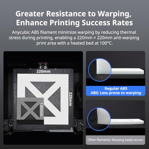 Image of ANYCUBIC ABS Filament 1.75mm, High Strength and Toughness, 3D Printer Filament Dimensional Accuracy + /- 0.02mm, 1KG Spool (2.2 lbs), Blue