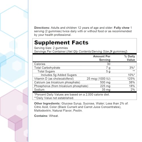 Citracal Calcium Gummies