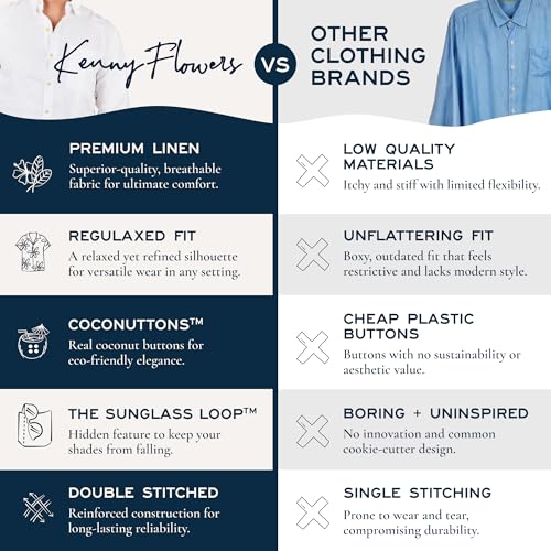 The Casa Blanca - Premium Linen Men's Shirt- Regular Fit, White4