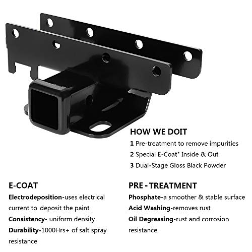 Towing Combo: 2 inch Receiver Hitch / 2" inch Rear Bumper Trailer Hitch Receiver & Wiring Harness & Hitch Cover Kit Replacement for Wrangler 2007-2018 JK 2 & 4Door Unlimited (Exclude 2018 JL Models)