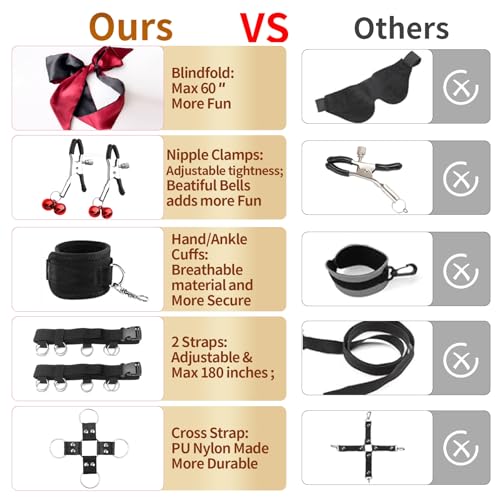 Image of Sex Bondage Restraints BDSM Toys Kit, Couple Sex Toys Bed Restraints with Sex Straps Cuffs Blindfold Nipple Clamp Tickler, Under King /Queen Bed Romance Straps Bondage Gear&Accessories for Couples Game