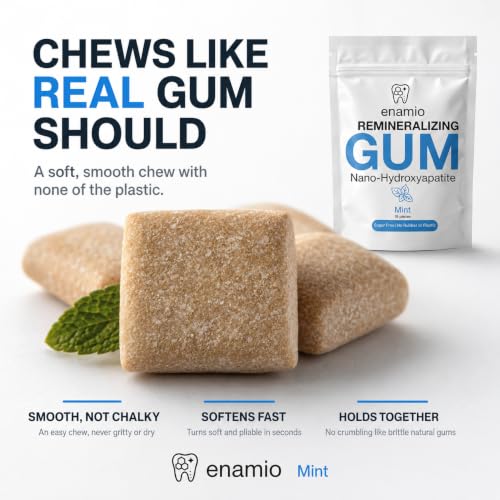 Image of Enamio Remineralizing Gum, Nano Hydroxyapatite Gum, Xylitol Gum Mint 2 Pack