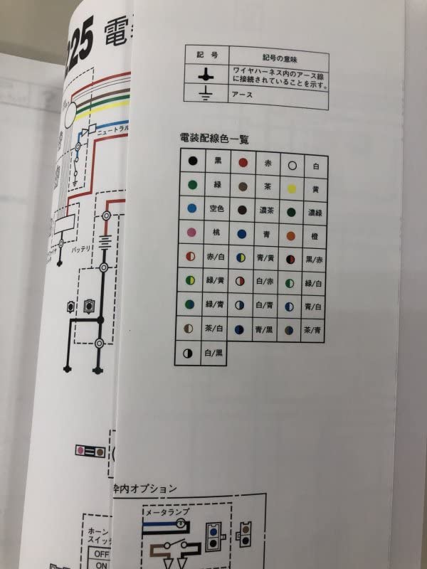 Amazon.co.jp: ヤマハ ST225/ブロンコ/Bronco(5BT) サービス Amazon.co.jp: ヤマハ ST225/ブロンコ/Bronco(5BT) サービス