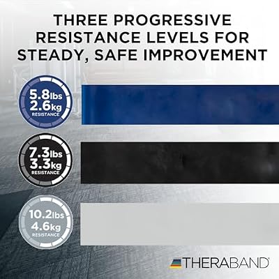 THERABAND Resistance Bands Set, Elastic Bands for Exercise & Physical Therapy, Strength Training for Upper & Lower Body Fitness