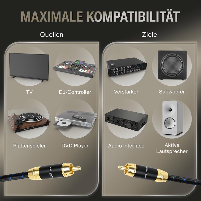 audio pirates by cammica - Cavo RCA, 1 connettore RCA su 1 connettore RCA, cavo audio di fascia alta con contatti in oro (7,5 metri)