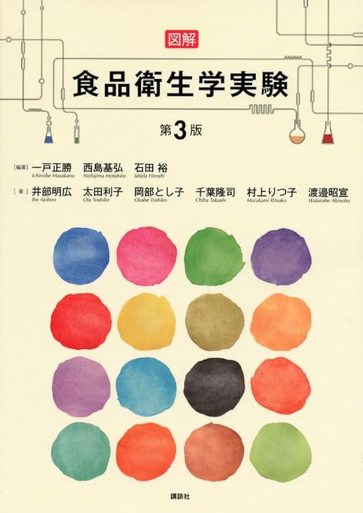 MPC　食のイラスト大全　CDROM3枚組 実物大・そのまんま料理カード きほんの食事編 第2版 (群羊社の