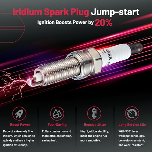 Image of BDFHYK Ignition Coil Pack UF652 and Iridium Spark Plug 93815 Compatible with Hyundai Accent 2012-2020 Hyundai Veloster 2013 Kia Soul Kia Rio Kia Coil Pack Coil for Hyundai 1.6L L4 5C1860 Set of 4