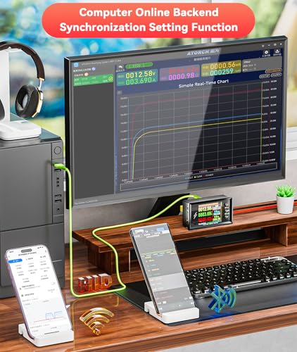 Image of 0-420V 500A DC Ammeter Voltmer, Bidirectional Ammeter LCD Display Digital Multimeter Tester, Unlimited Distance WiFi Remote Control Detection Multi-Function Bidirectional Current Detection Meter