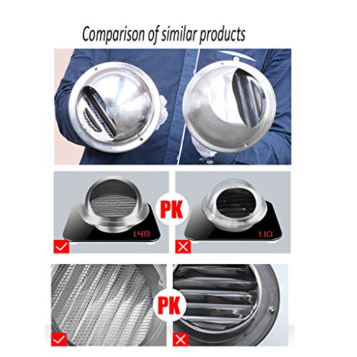 Capuchon de ventilation en acier inoxydable pour protection durable de cheminée - 5