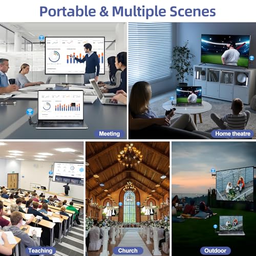 Wireless HDMI Transmitter and Receiver