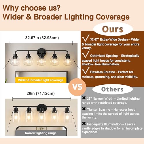 Image of DORESshop Bathroom Light Fixtures, 5-Light Black Vanity Lights Over Mirror, Wall Lamp Clear Glass for Living Room Decor Bedroom Porch Cabinet