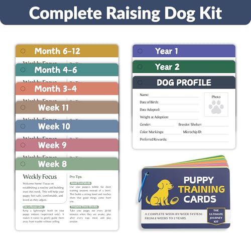 Puppy Training Cards with Clicker