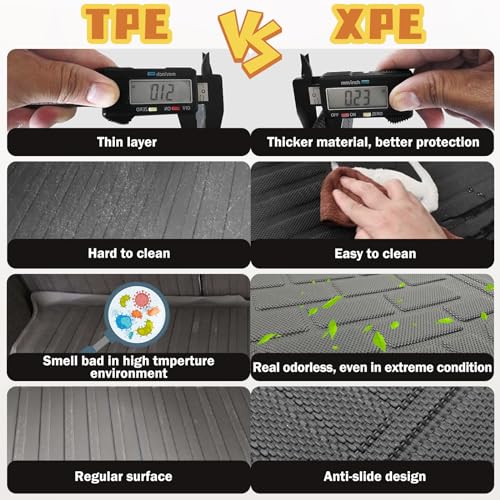 TripleAliners Vehicle Mat Universal Fit Trunk Cargo Liner All Weather Protection XPE Material Trunk Mat Seat Back Protector Trim-to-Fit Compatible with Most Cars SUV Sedan(Seat Back Mat) - Thumbnail 4