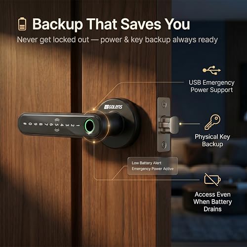 Image of Golens X39 Smart Door Lock | 6 Unlock Ways: Fingerprint, Password, RFID, OTP & Key | Anti-Peep Code | Passage Mode | Digital Door Knob for Home, Office, Hotel