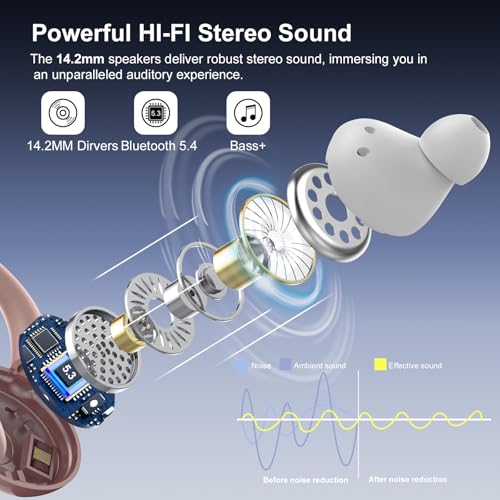 Image of PEFUPEW Wireless Earbuds, Bluetooth 5.4 Headphones Sport, Over Ear Buds with ENC Noise Cancelling Mic, 48H, Wireless Earphone with Earhooks, Stereo Deep Bass, IP7 Waterproof for Workout Running, Rose