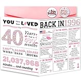 ATTLVV 40th Birthday Card,Funny 40th Birthday Gifts for Women Her,Happy 40th Birthday Decorations for Wife,40 Year Old Birthday Card Gifts for Sister Friends