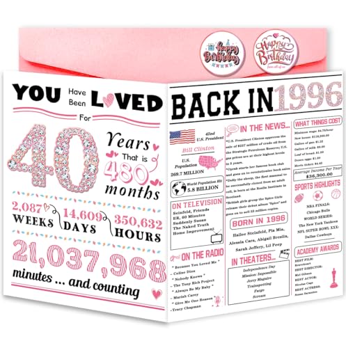 ATTLVV 40th Birthday Card,Funny 40th Birthday Gifts for Women...