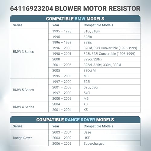 Image of BlueStars 64116923204 Heater Blower Motor Resistor Compatible with BMW E39 E46 E53 E83 320i 323i 325i 328i 330i 525i 528i 530i 540i M3 M5 X3 X5 - Replaces 64116923204 64116929486
