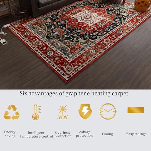 Calefactor Eléctrico Alfombra con Grafeno 120V miniatura 6
