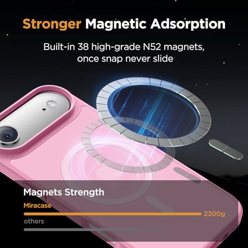 Image of Miracase Magnetic for iPhone Air Case with Screen Protector(Compatible with MagSafe), Slim Thin Translucent Matte Military-Grade Protected Phone Cover for iPhone 17 Air 6.5 inch, Light Pink