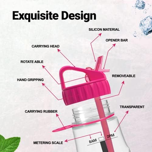 BLUINEX Rose Pink 1L water Bottle with Straw, BPA Free Sports Bottle with Time Markings, Leakproof Water Bottles for Men & Women, Motivational Water Bottles perfect for Gym, Office, Cycling & Jogging