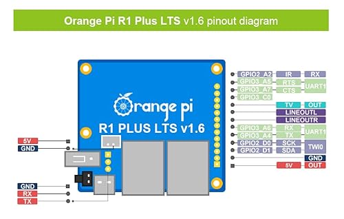Orange Pi R1 Plus Lts 1Gb Ram Rockchip Rk3328 Quad Core 64 Bit Open Source Single Board Computer, Mini Pc Microcontroller Run Android, Ubuntu, Debian, Openwrt Os (Pi R1 Plus Lts+Metal Shell) #TOP6